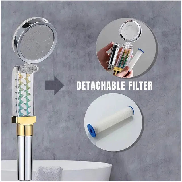 Powerful High Pressure Designer Flip Shower